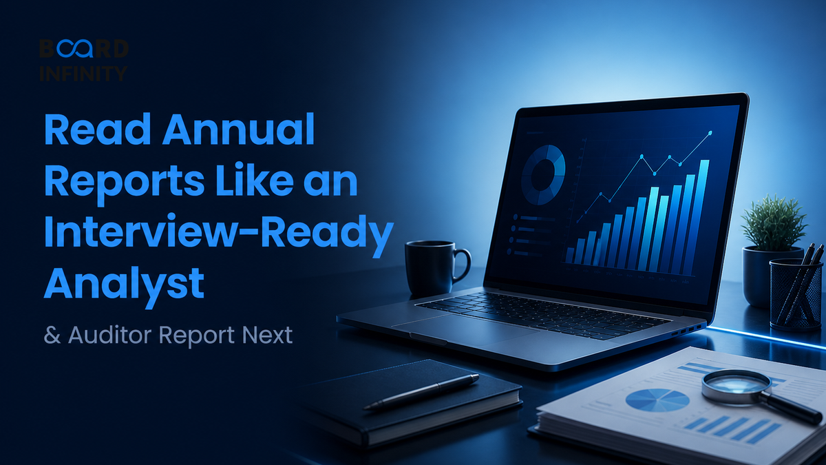 Annual Report Reading Order for Interviews: Management Commentary & Auditor's Report