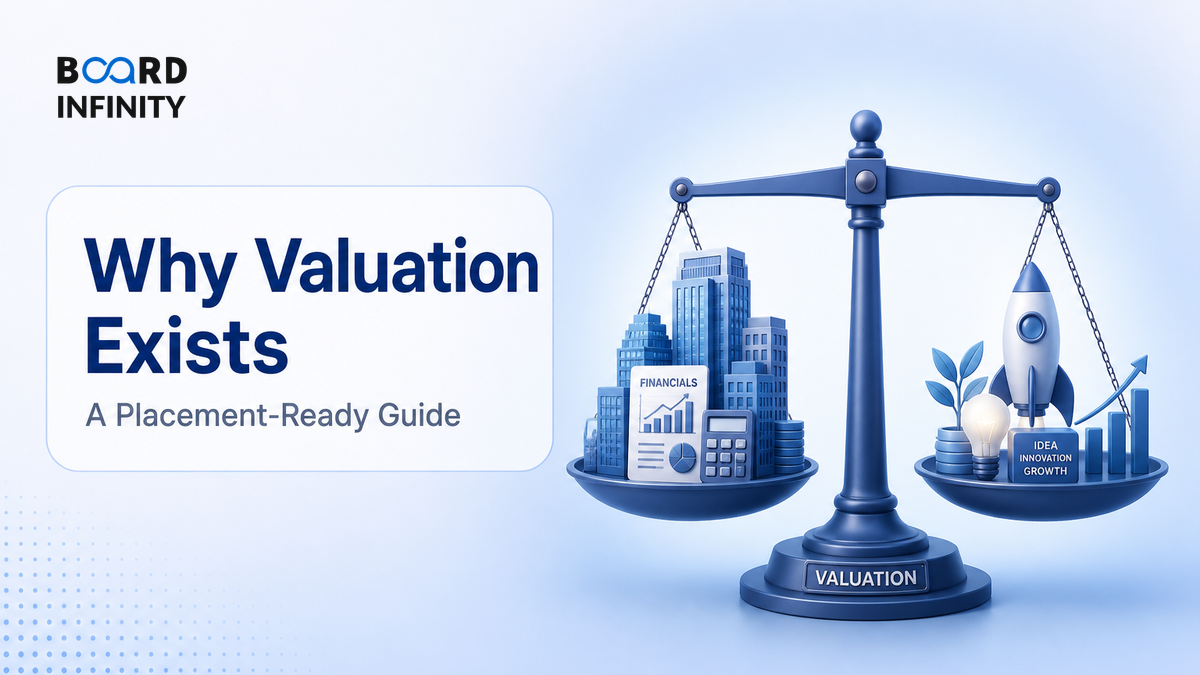 Why Valuation Exists and What a Valuation Is Actually For