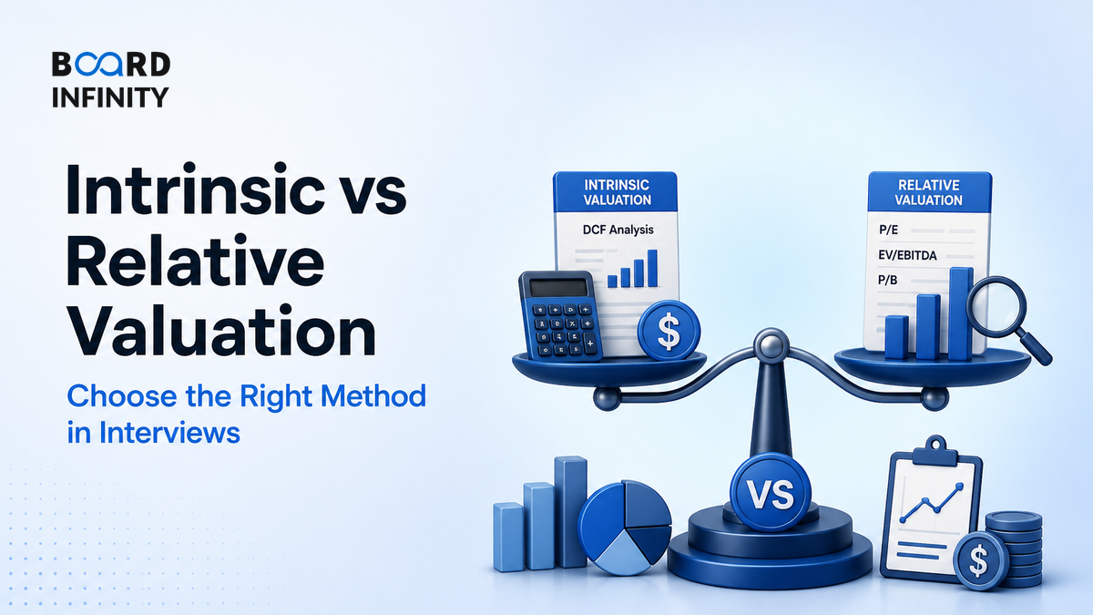 Intrinsic vs Relative Valuation: When to Use Which