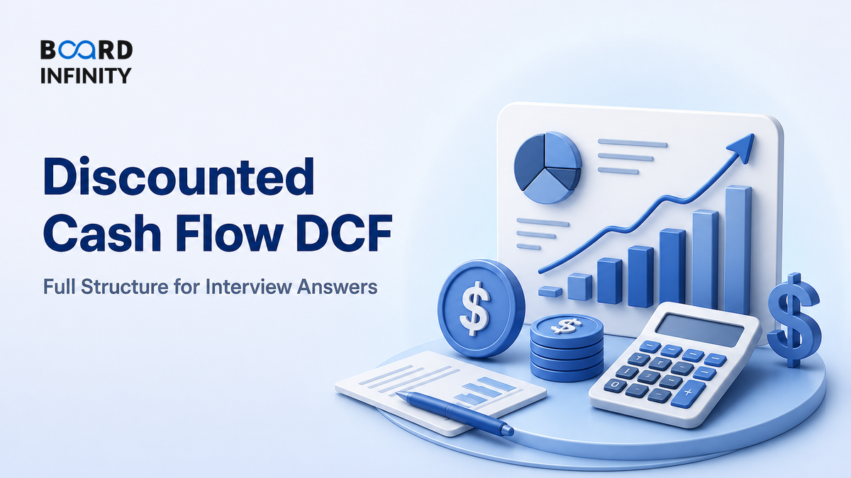 Discounted Cash Flow: The Full Structure, Explained Properly