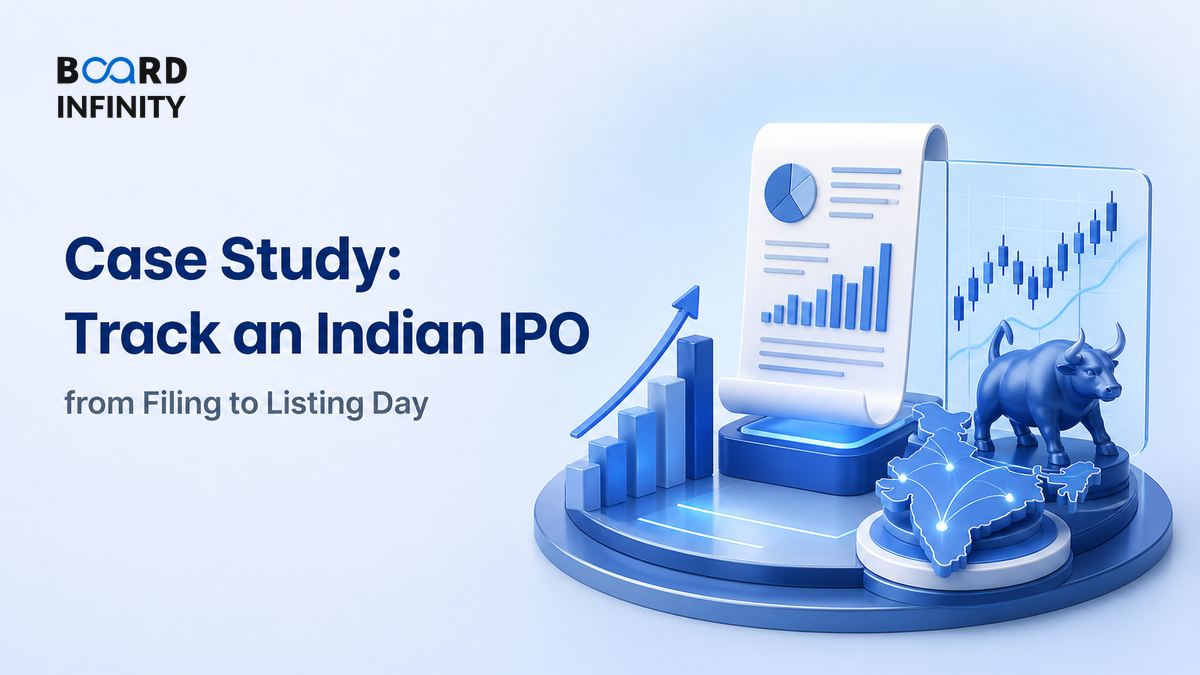 Case Study: A Recent Indian Public Issue, from Filing to Listing Day