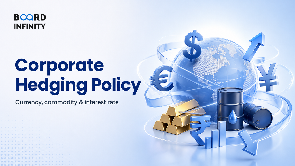 Corporate Hedging Policy: Currency, Commodity & Interest Rate Exposure
