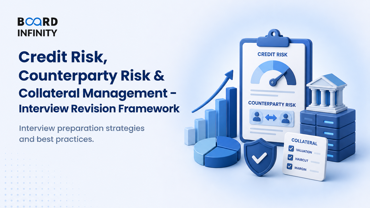 Credit Risk, Counterparty Risk & Collateral Management