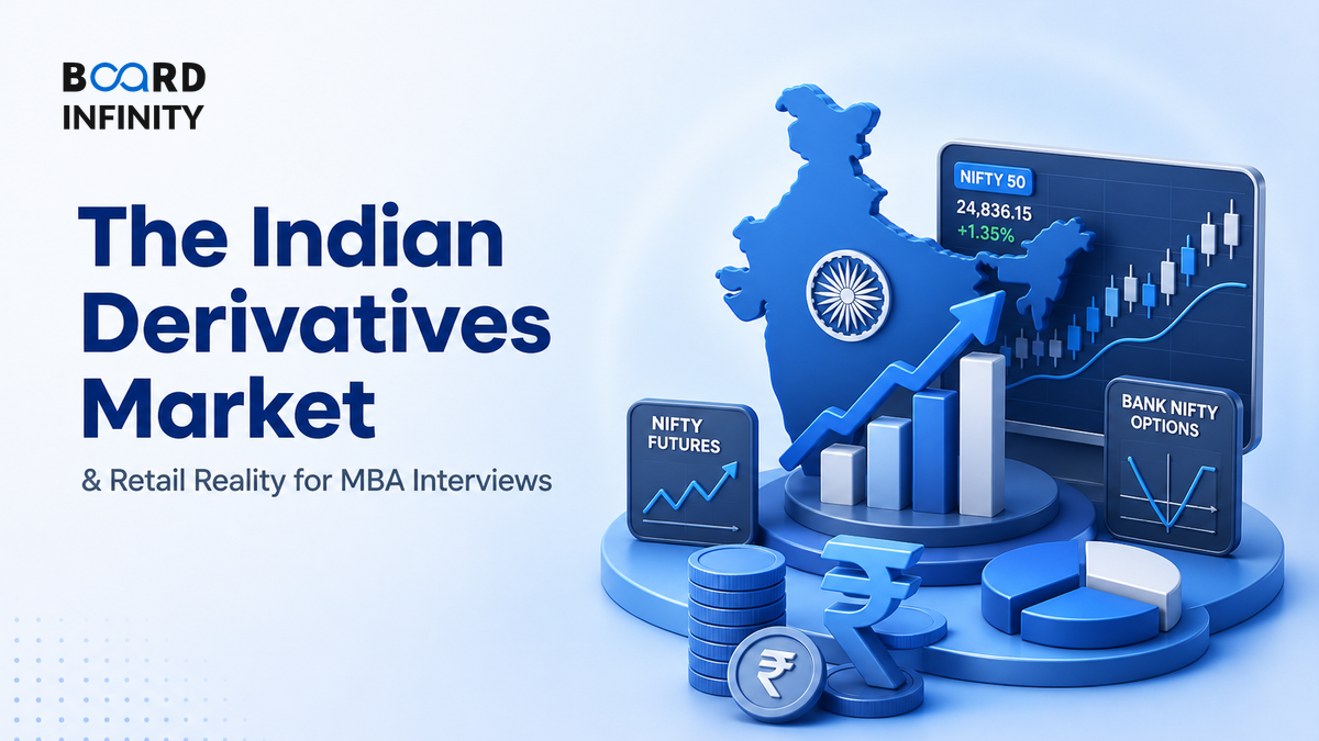 The Indian Derivatives Market: Structure, Regulation & Retail Reality