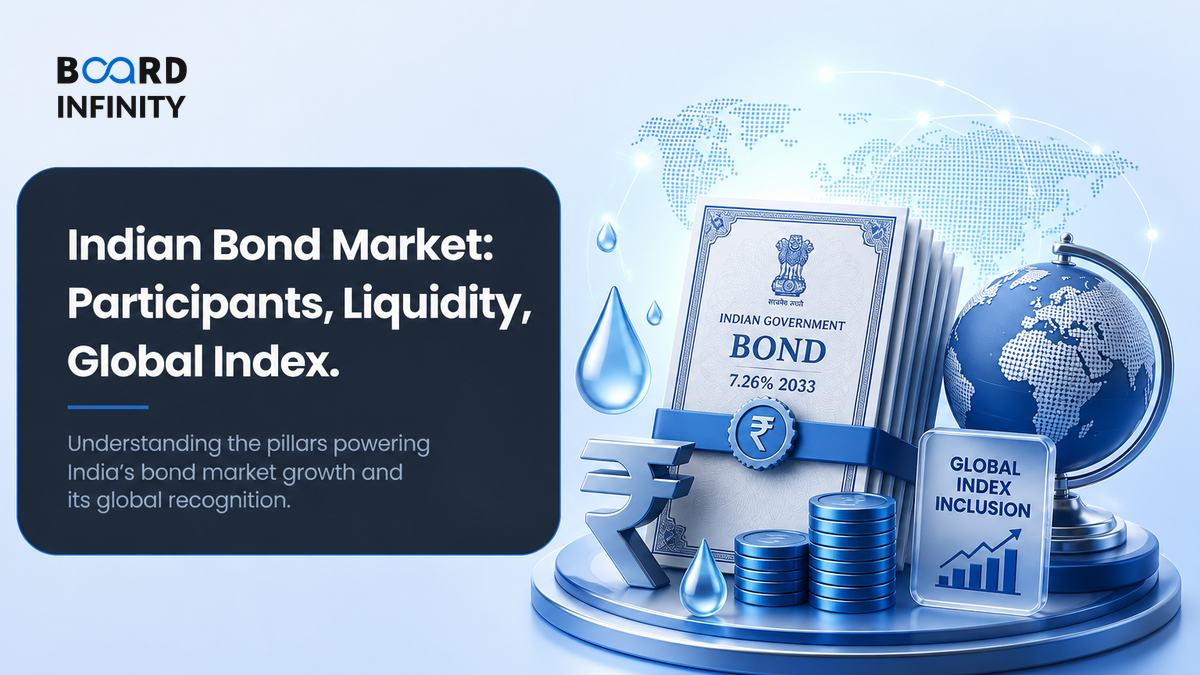The Indian Bond Market: Participants, Liquidity & Global Index Inclusion