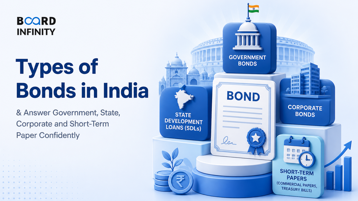 Types of Bonds in India: Government, State, Corporate & Short-Term Paper