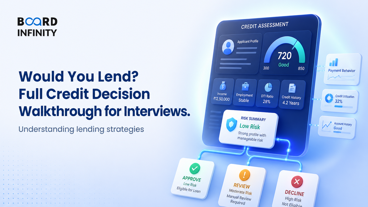 Case Study: Would You Lend? A Full Credit Decision Walkthrough