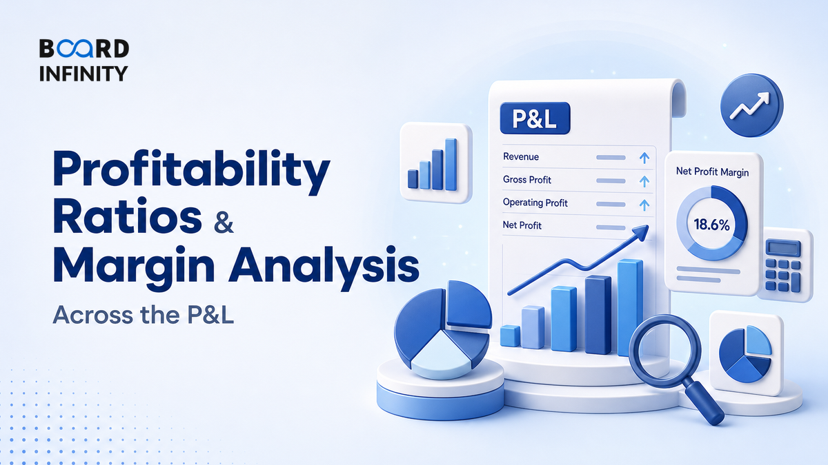 Profitability Ratios & Margin Analysis Across the Profit and Loss