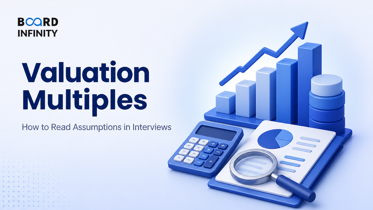 Valuation Multiples and What Each One Quietly Assumes