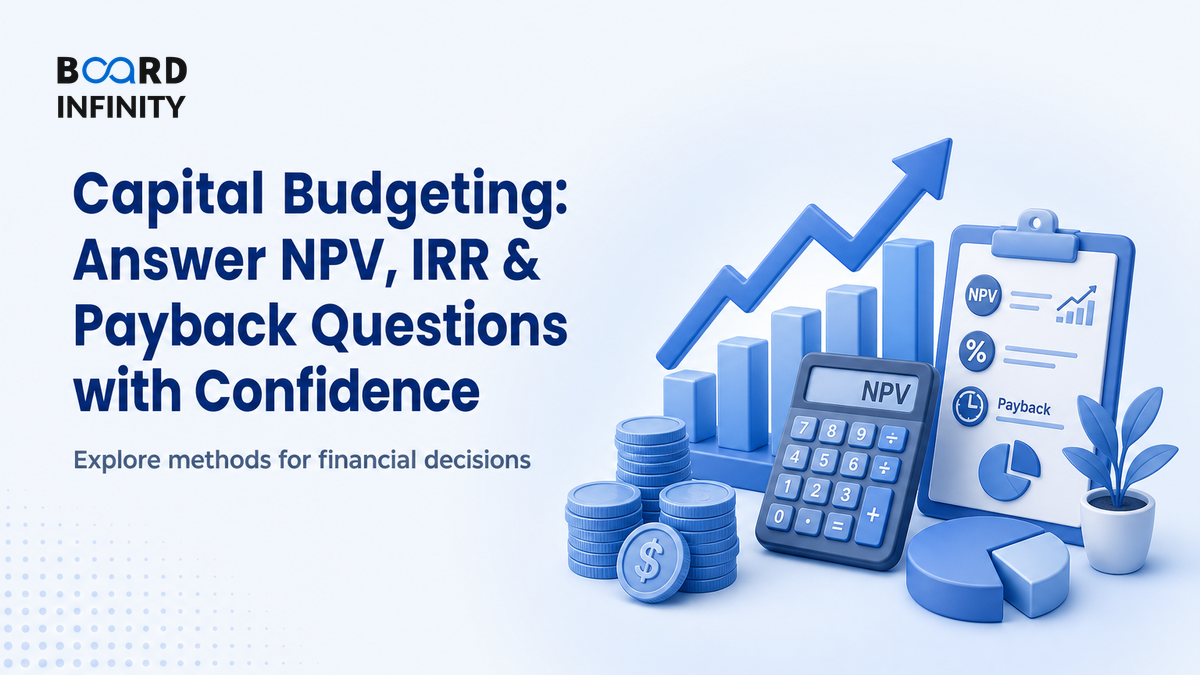 Capital Budgeting: Net Present Value, Internal Rate of Return & Payback