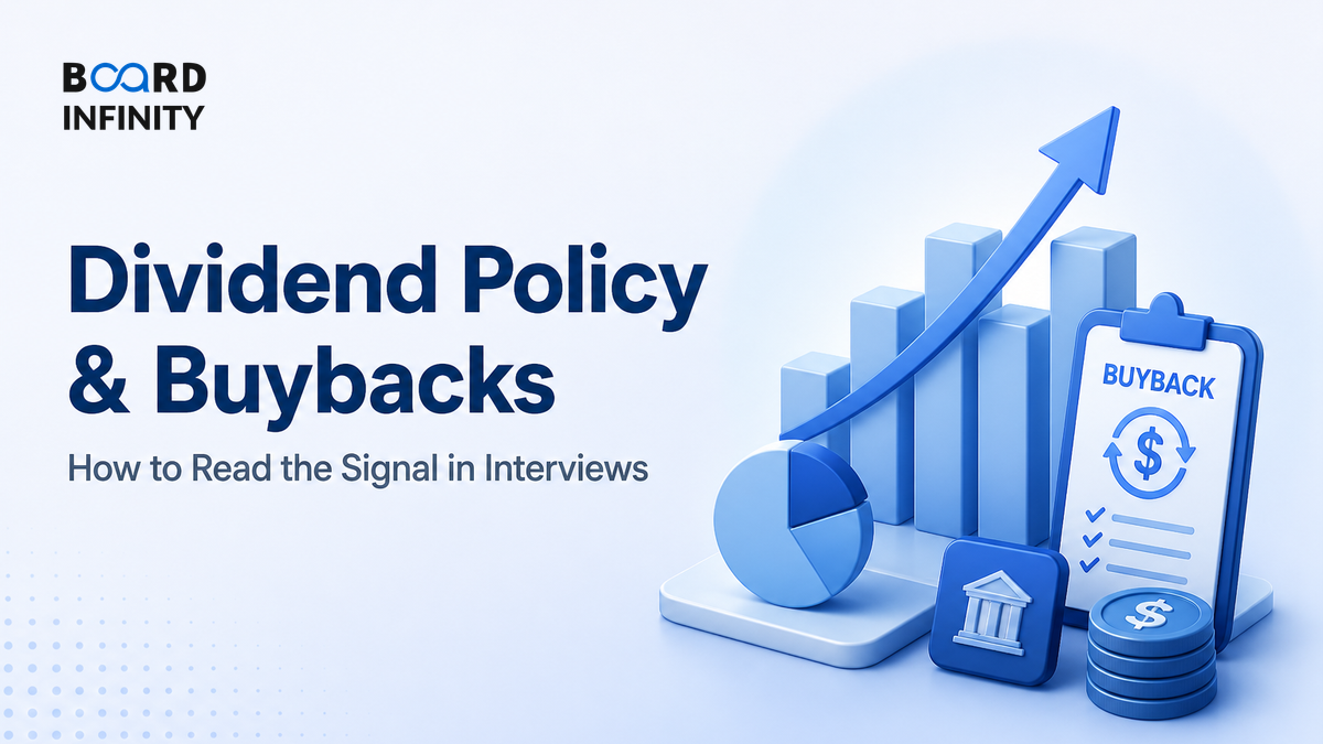 Dividend Policy, Buybacks & the Signalling They Send