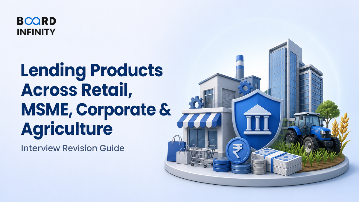 Lending Products Across Retail, Small Business, Corporate & Agriculture