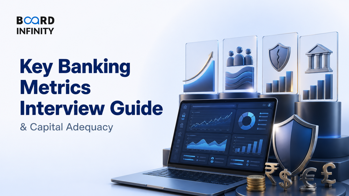 Key Banking Metrics: Margin, Deposit Mix, Bad Loans & Capital Adequacy