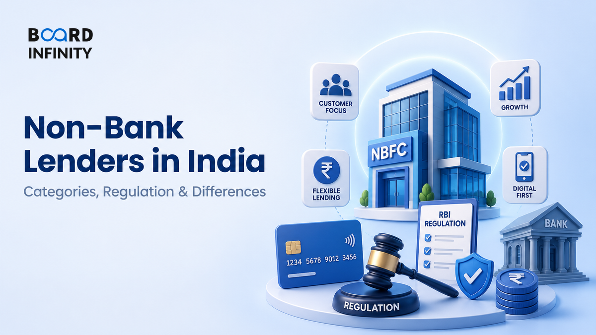 Non-Bank Lenders: Categories, Regulation & How They Differ from Banks