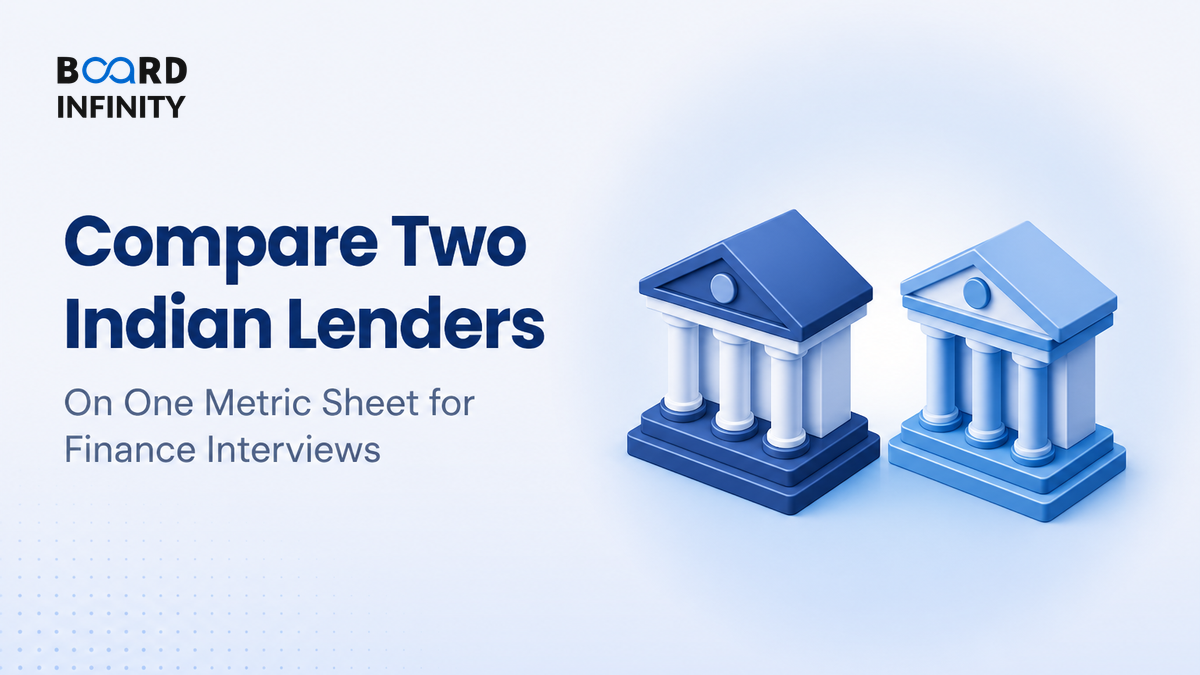 Case Study: Comparing Two Indian Lenders on a Single Metric Sheet