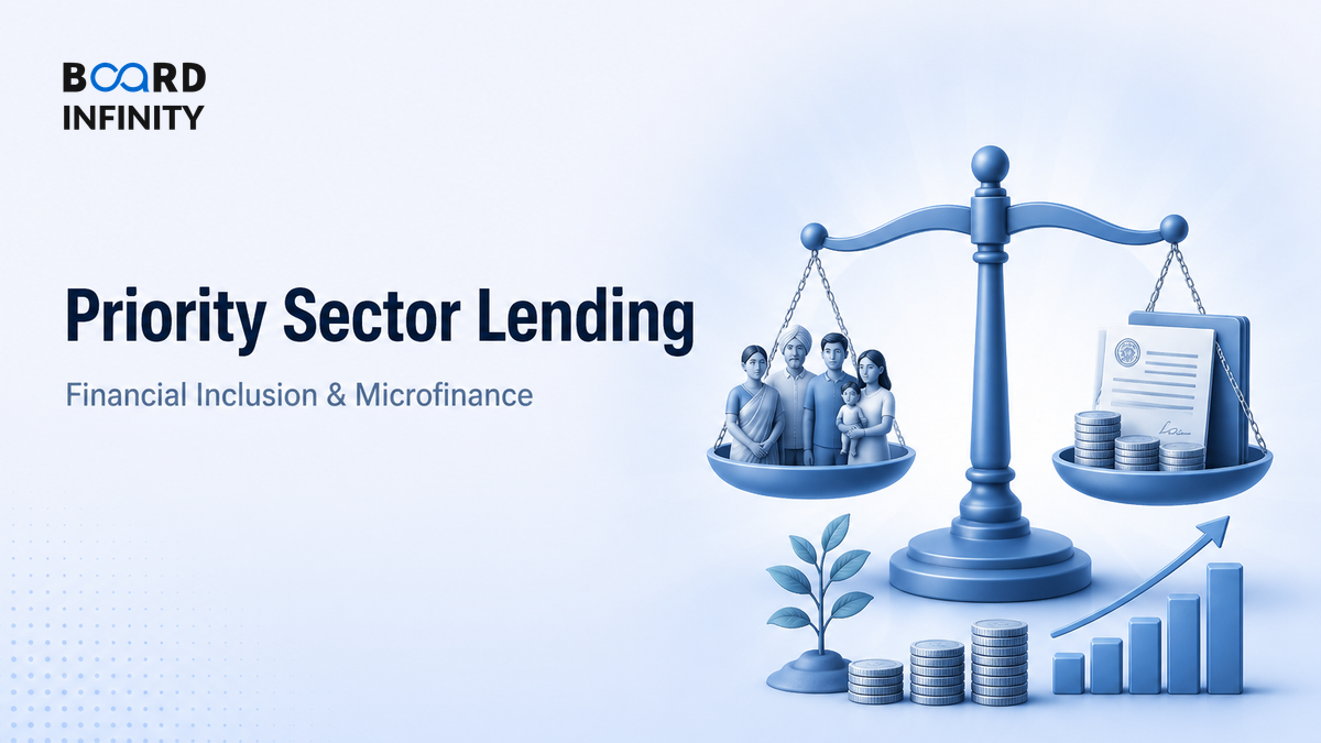 Priority Sector Lending, Financial Inclusion & Microfinance