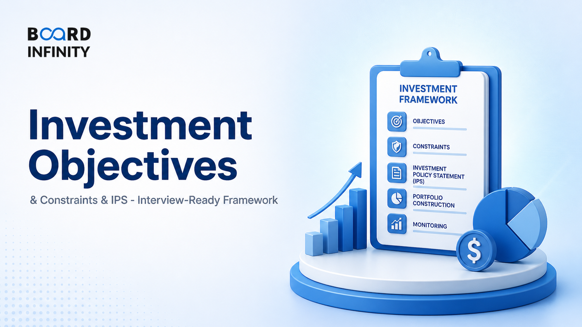 Investment Objectives, Constraints & the Investment Policy Statement