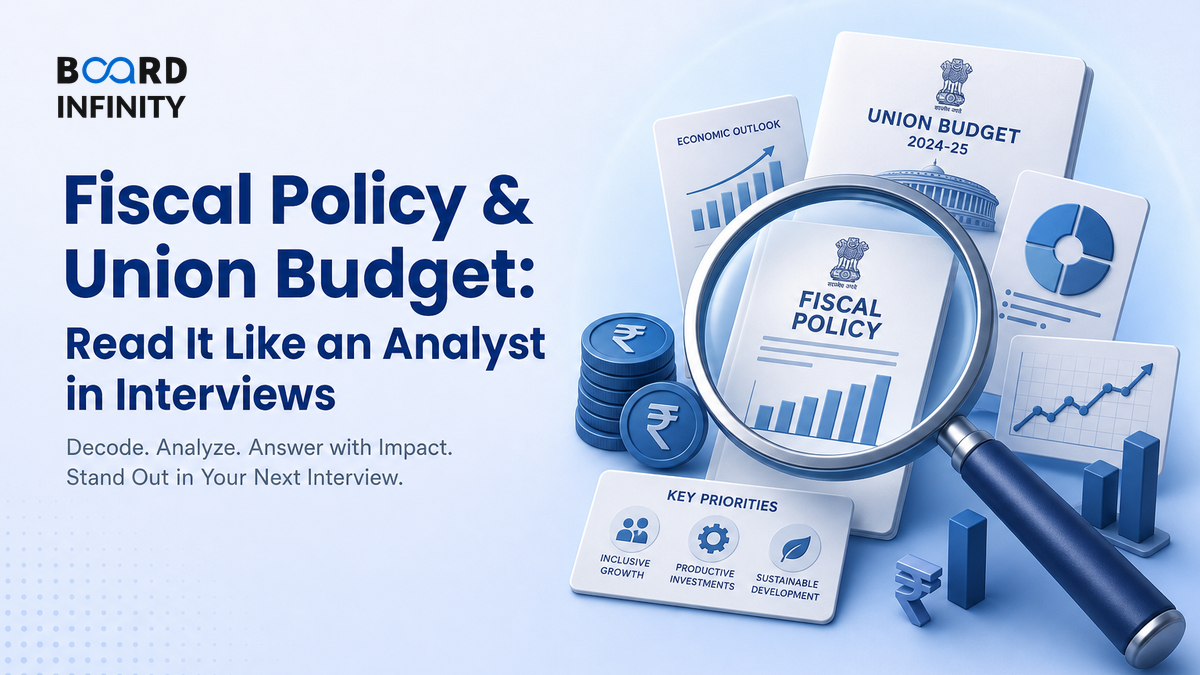Fiscal Policy & Reading the Union Budget Like an Analyst