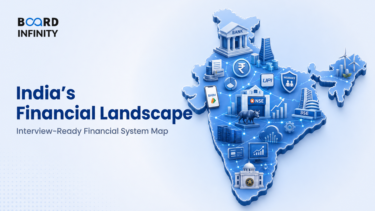 India's Key Financial Players by Sector: The Complete Map