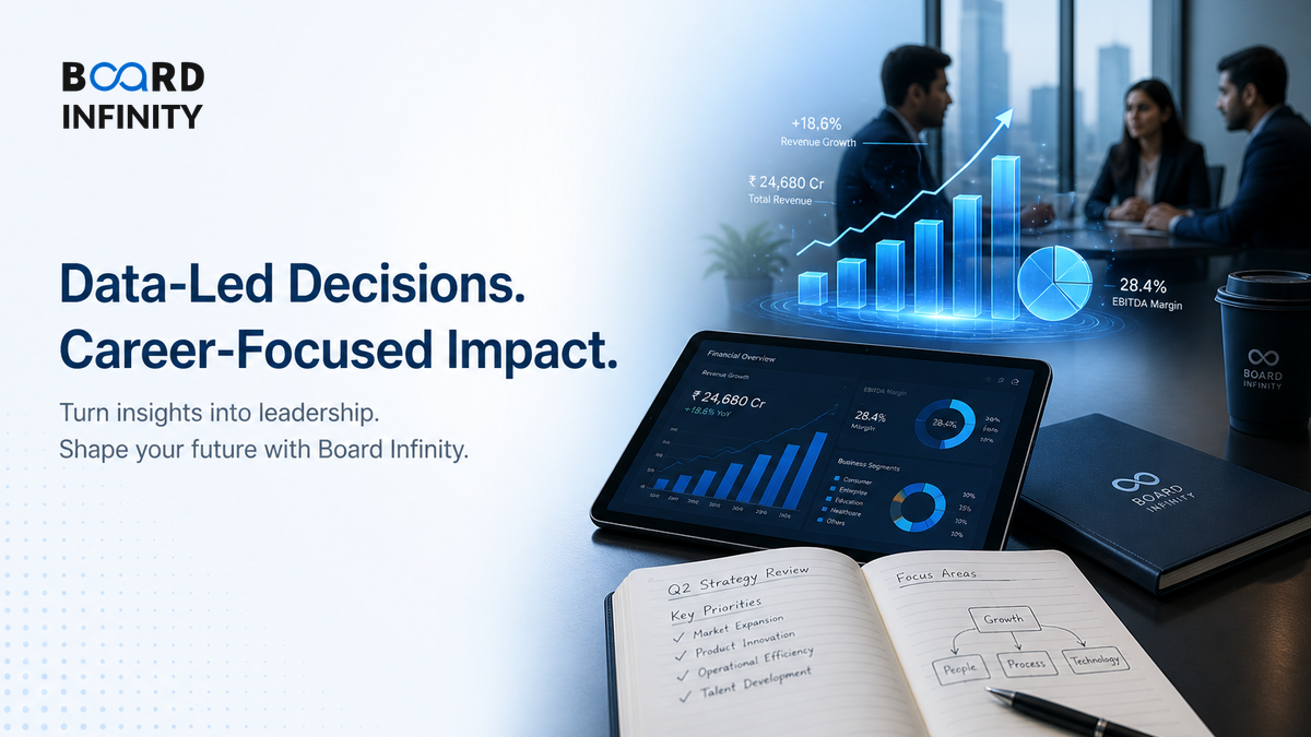 Case Study: Turning a Macro View Into a Stock or Credit Call