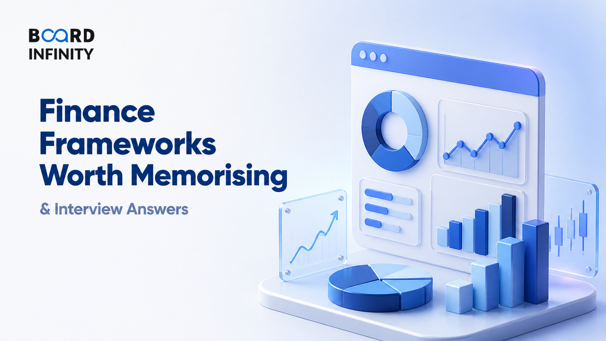 The Finance Frameworks Worth Memorising and Their Triggers