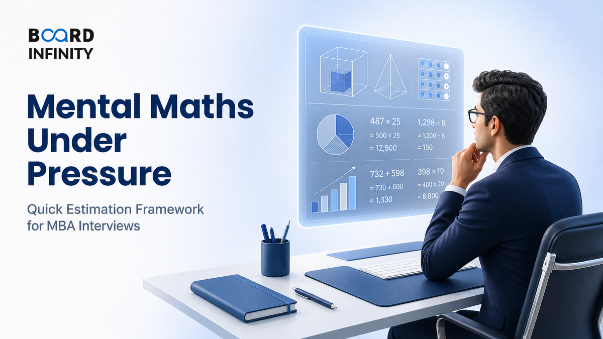 Mental Maths & Quick Estimation Under Interview Pressure