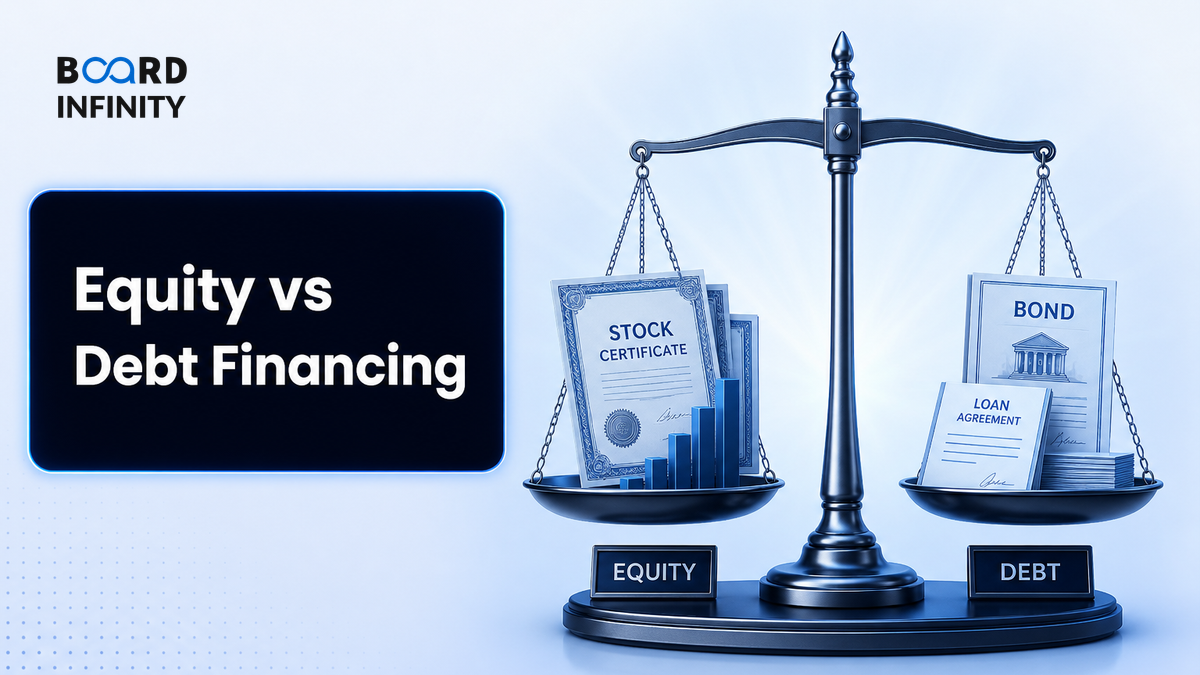 Trade-off: Equity vs Debt Financing, and What Flips the Answer