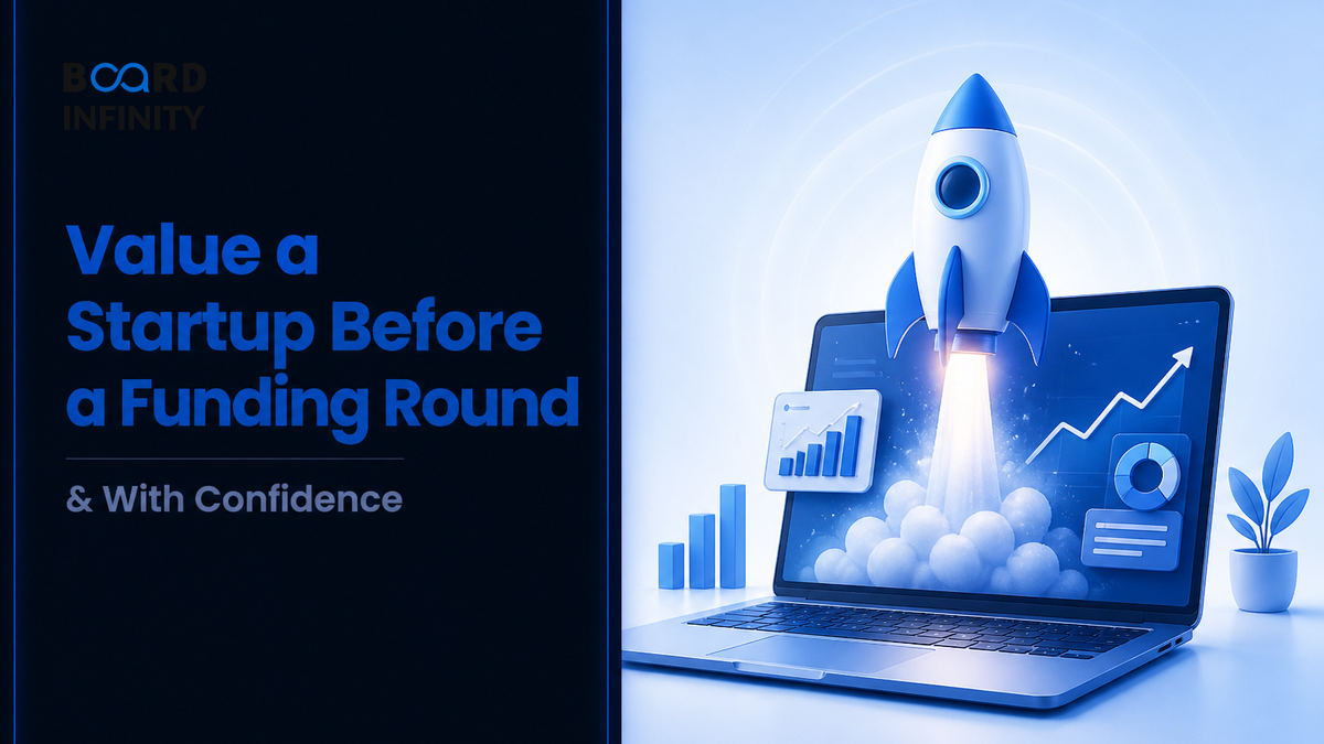 Case: Valuing a Startup Ahead of a Funding Round