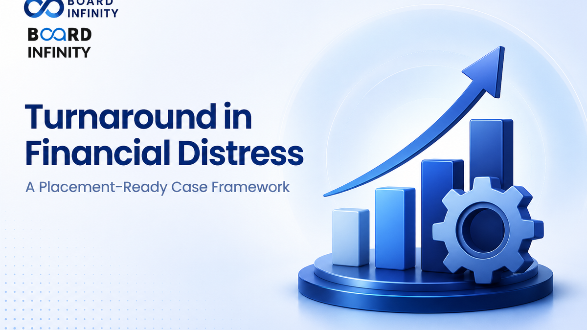 Case: Turning Around a Company in Financial Distress