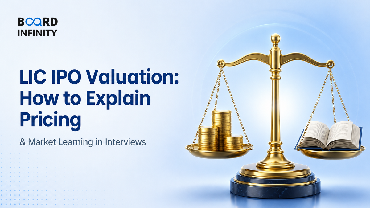 The LIC Public Offering: Valuation, Pricing & What the Market Learned