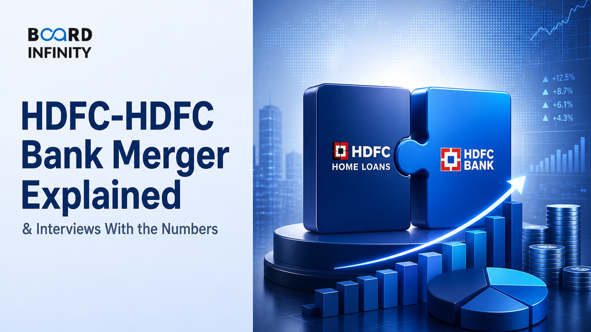 The HDFC and HDFC Bank Merger, Decoded With the Numbers