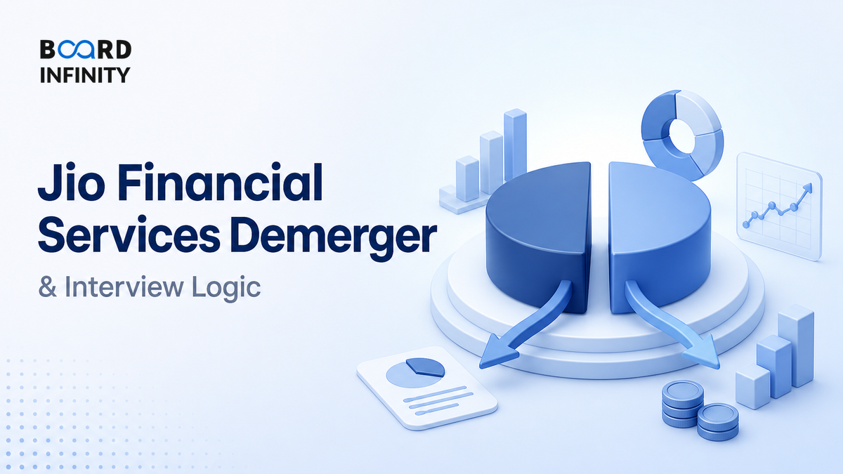 Jio Financial Services and the Mechanics of a Demerger