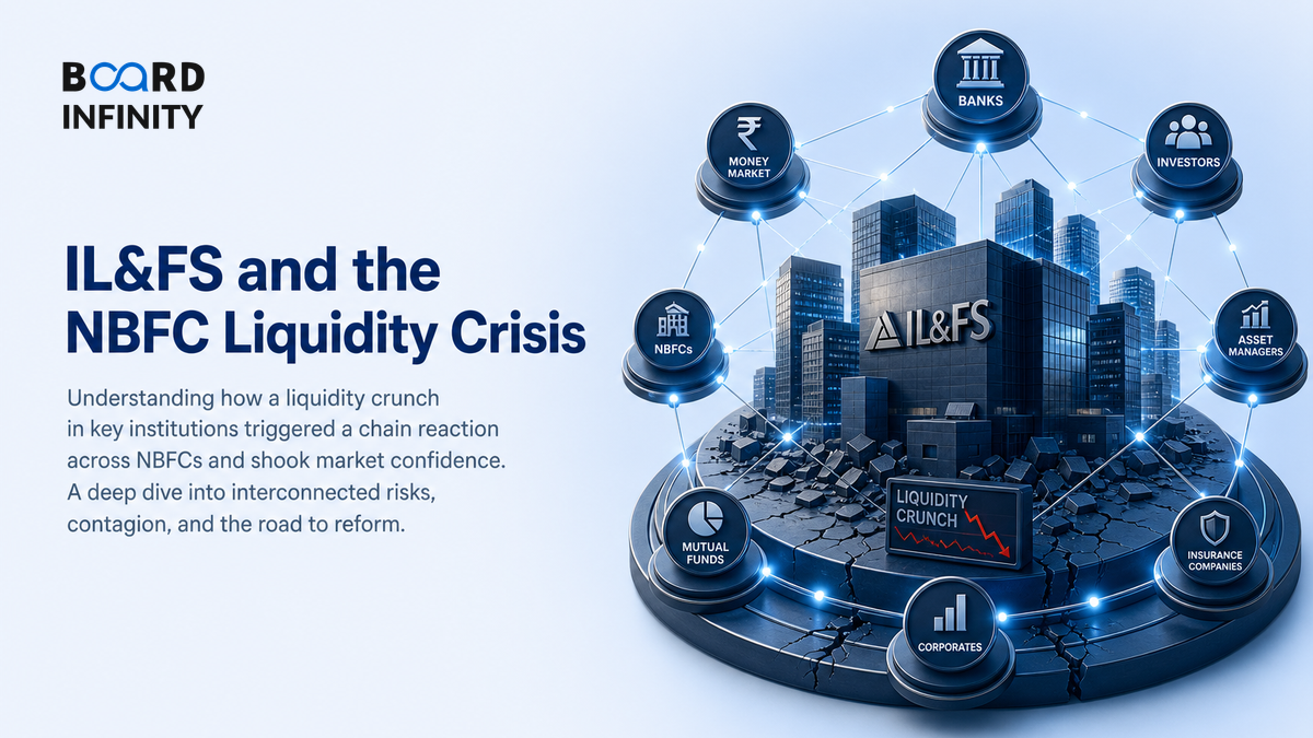 IL&FS and the Non-Bank Liquidity Crisis: Anatomy of a Contagion