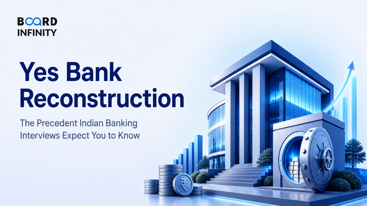 The Yes Bank Reconstruction and the Precedent It Set