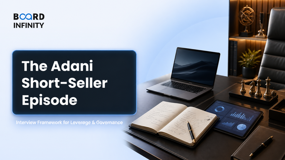 The Adani Group and the Short-Seller Episode: Leverage & Governance