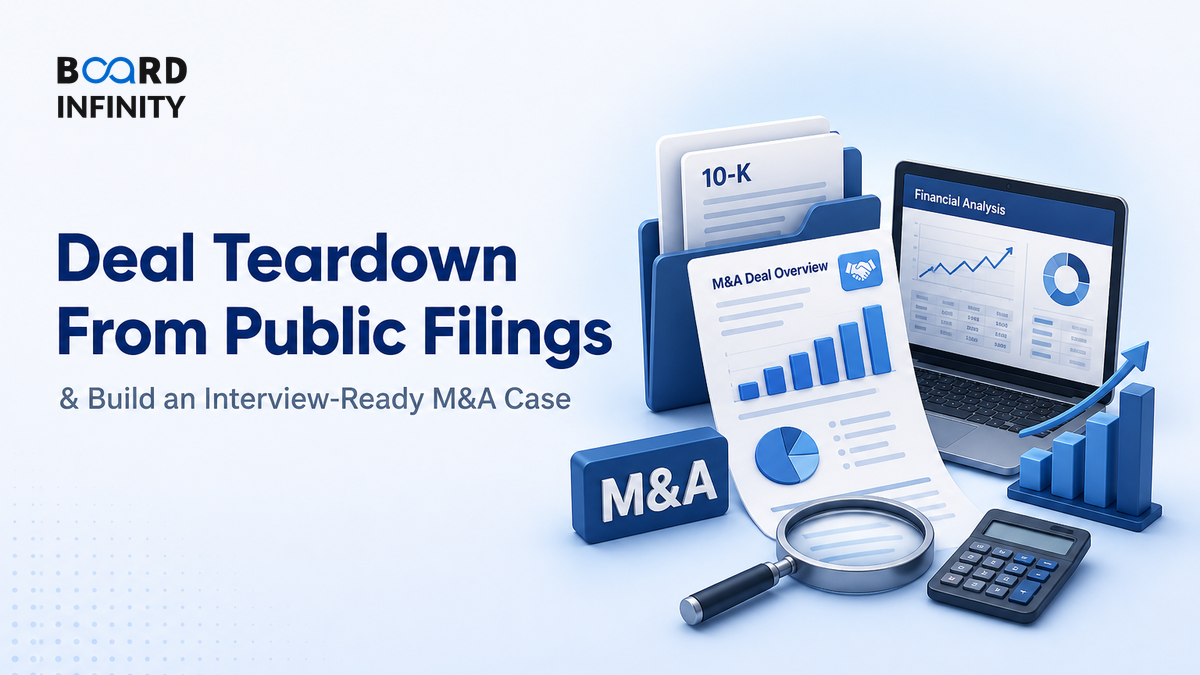 Case Study: Building Your Own Deal Teardown From Public Filings