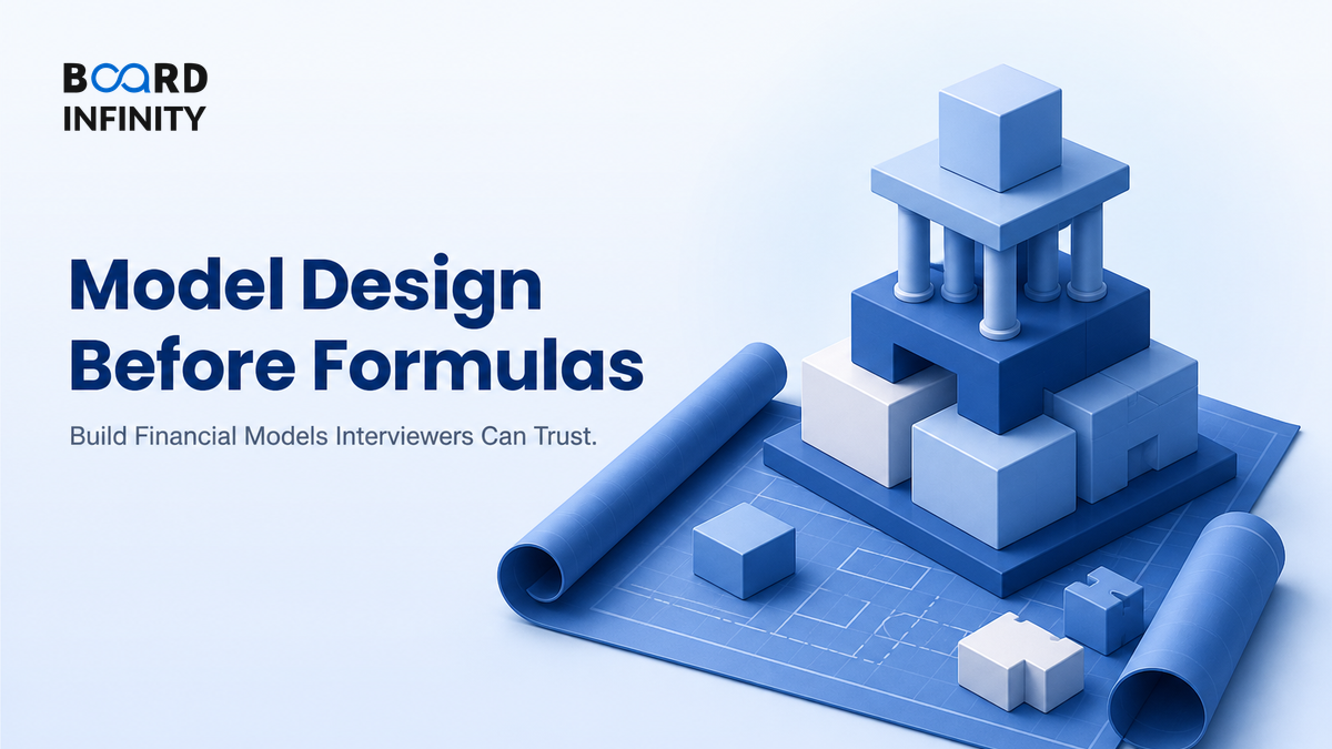 Model Design Before Formulas: Structure, Conventions & Discipline