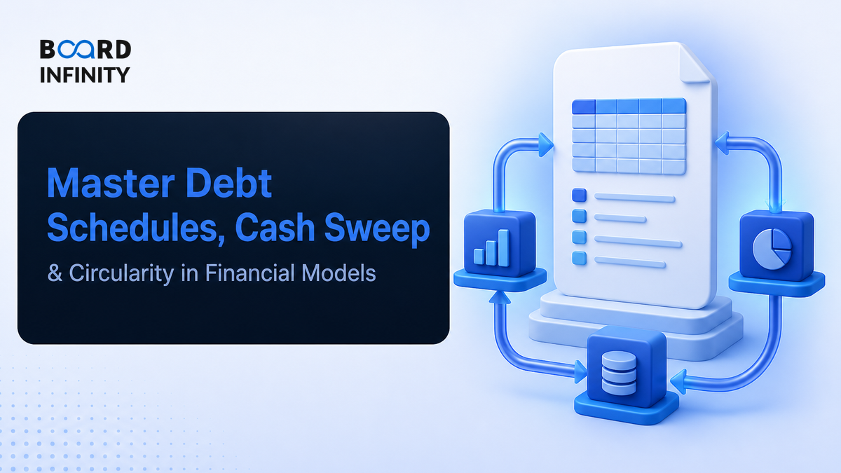 Making the Model Balance: Debt Schedules, Cash Sweep & Circularity