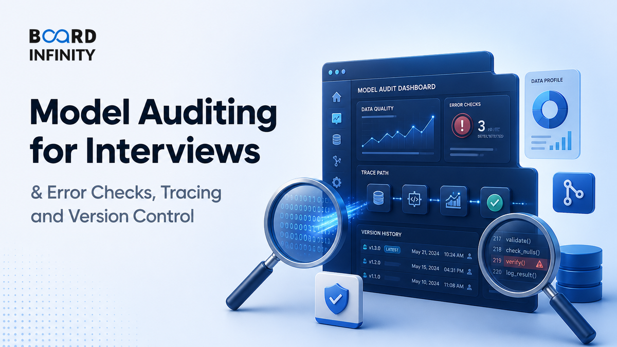 Model Auditing: Error Checks, Tracing & Version Control