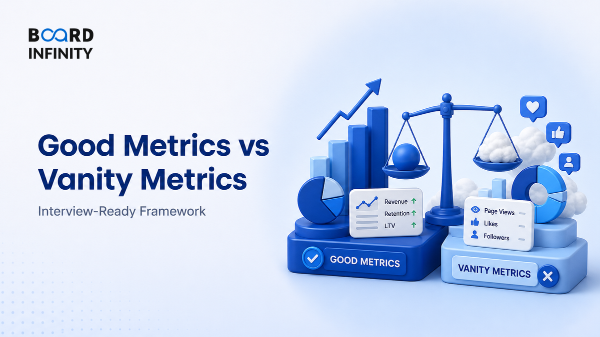 What Makes a Good Metric, and What Makes a Vanity Metric