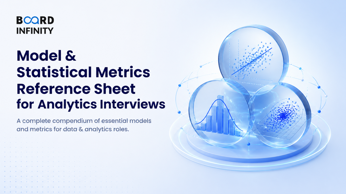 Model & Statistical Metrics in One Reference Sheet