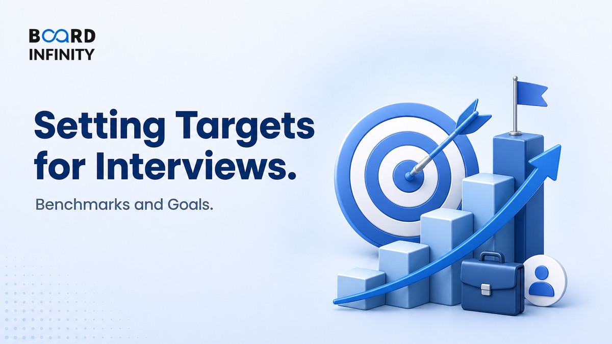 Setting Targets: Benchmarks, Baselines & Realistic Goals
