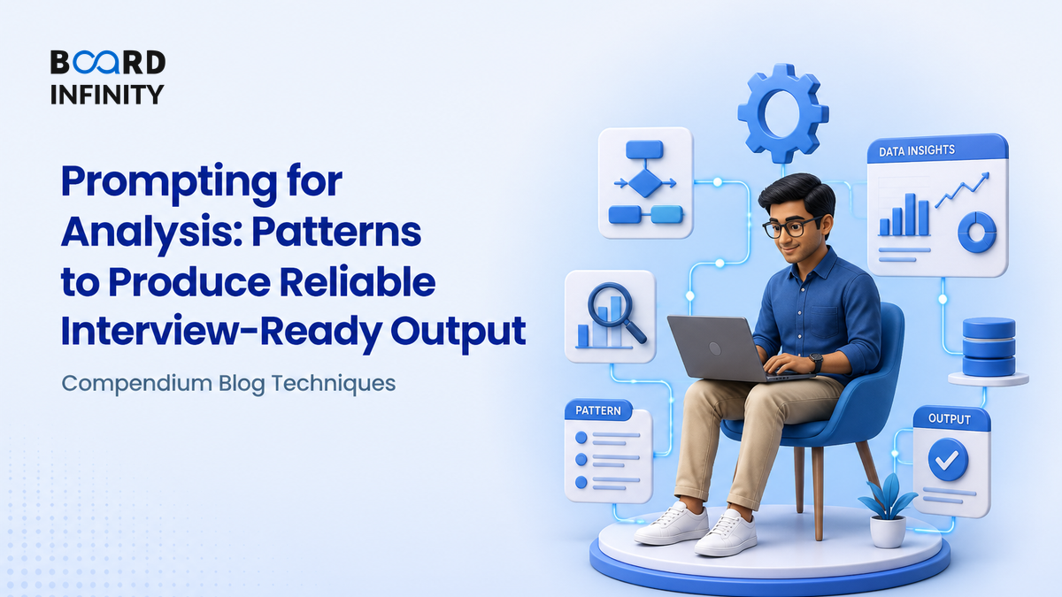 Prompting for Analysis: Patterns That Produce Reliable Output