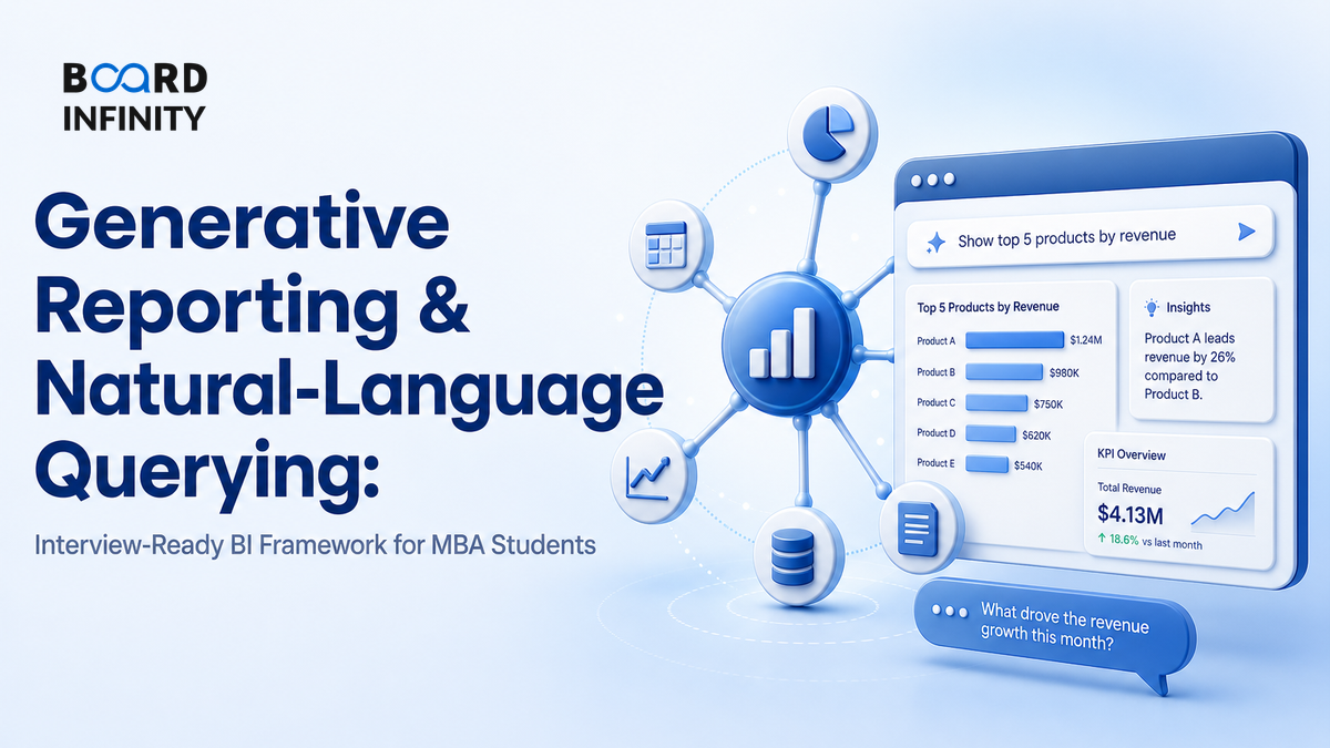 Generative Reporting & Natural-Language Querying