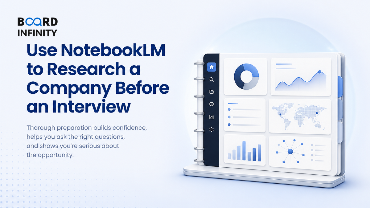 Using NotebookLM to Research a Company Before an Interview
