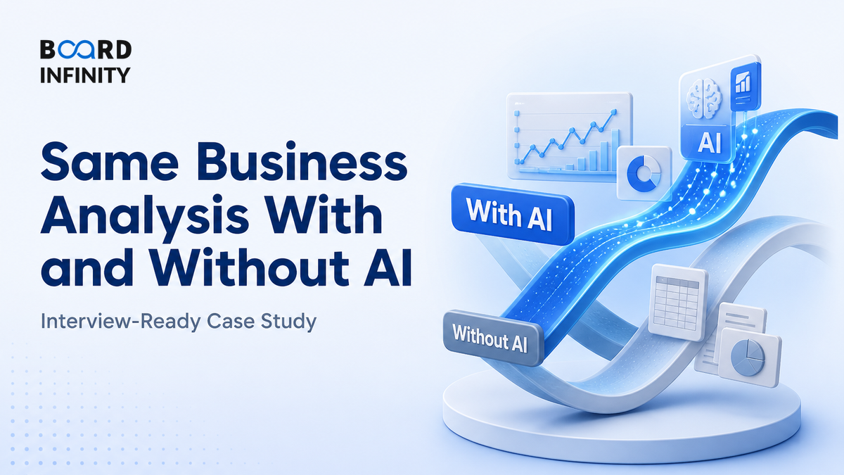 Case Study: The Same Analysis Done With and Without AI