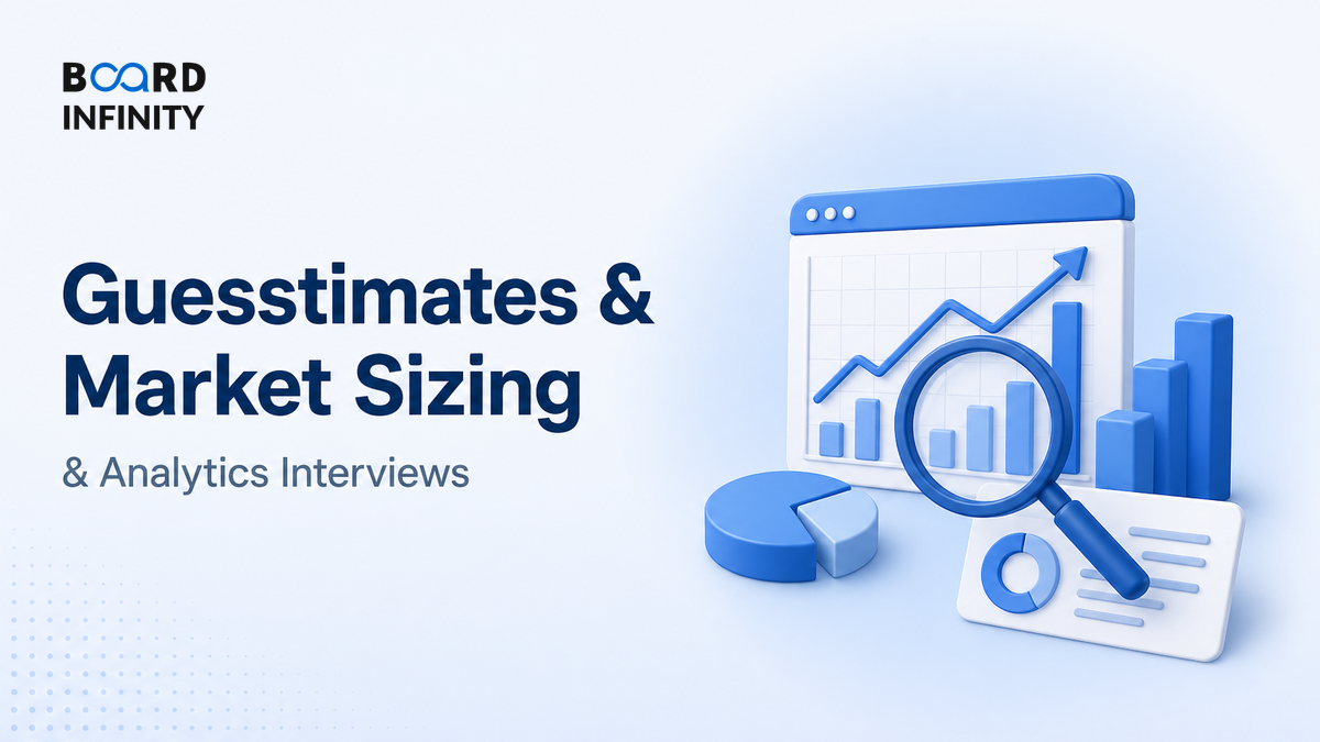 Guesstimates & Market Sizing for Analytics Interviews