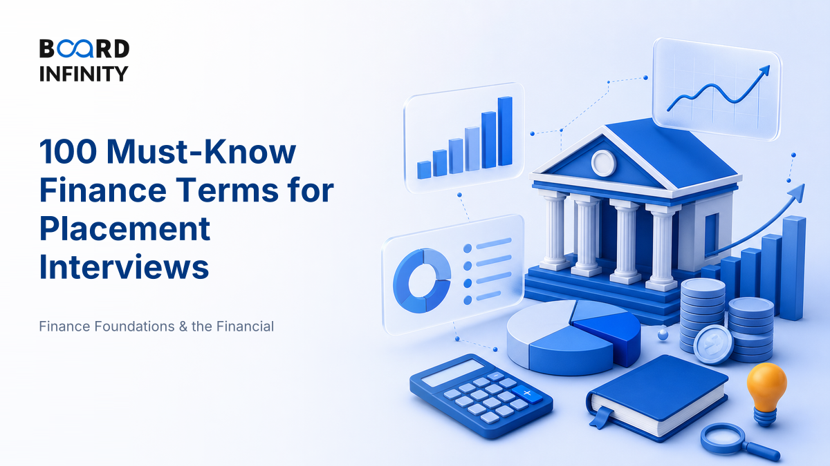 100 Must-Know Finance Terms - The Complete Interview Glossary