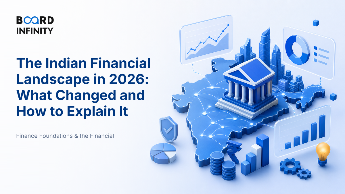 The Indian Financial Landscape in 2026: What Changed and Why It Matters