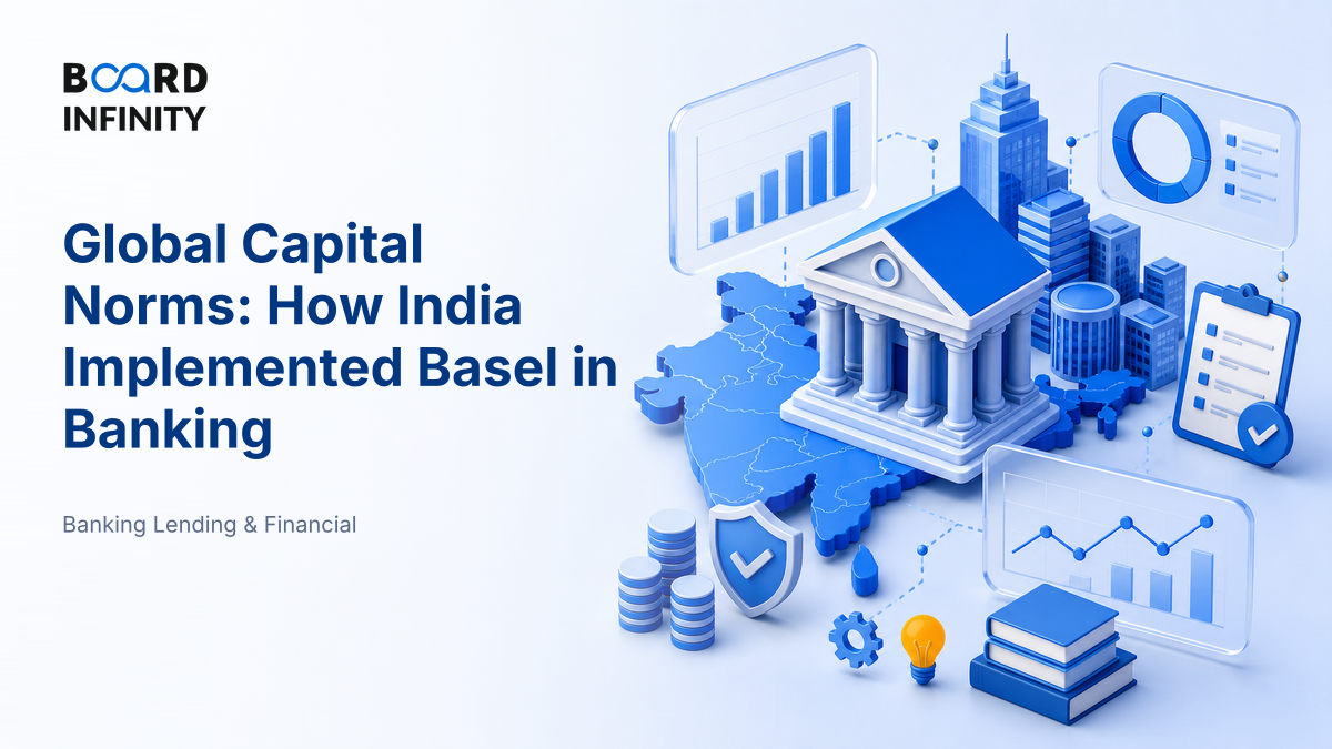 Global Capital Norms and How India Implemented Them